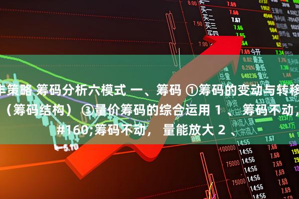 亦丰策略 筹码分析六模式 一、筹码 ①筹码的变动与转移 ②强势密集筹码峰（筹码结构） ③量价筹码的综合运用 1 、 筹码不动， 量能放大 2 、 